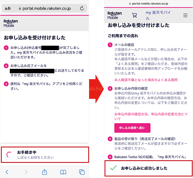 Rakuten Turboの申し込み手順