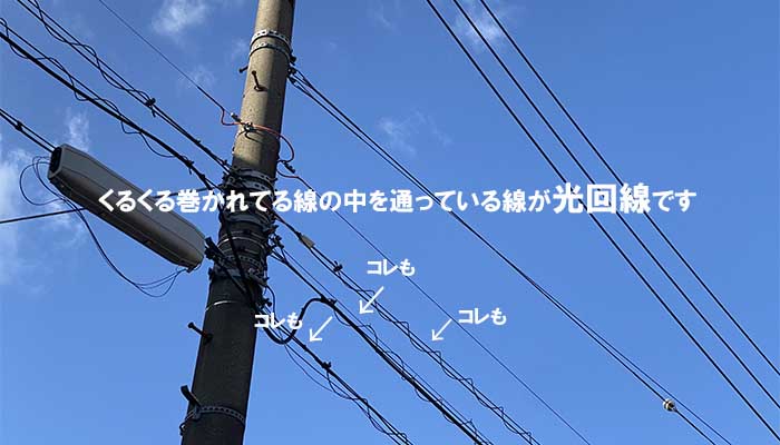 街なかの電柱と光回線