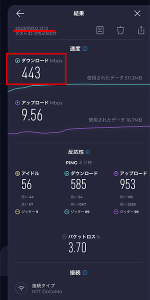 home5Gの速度結果